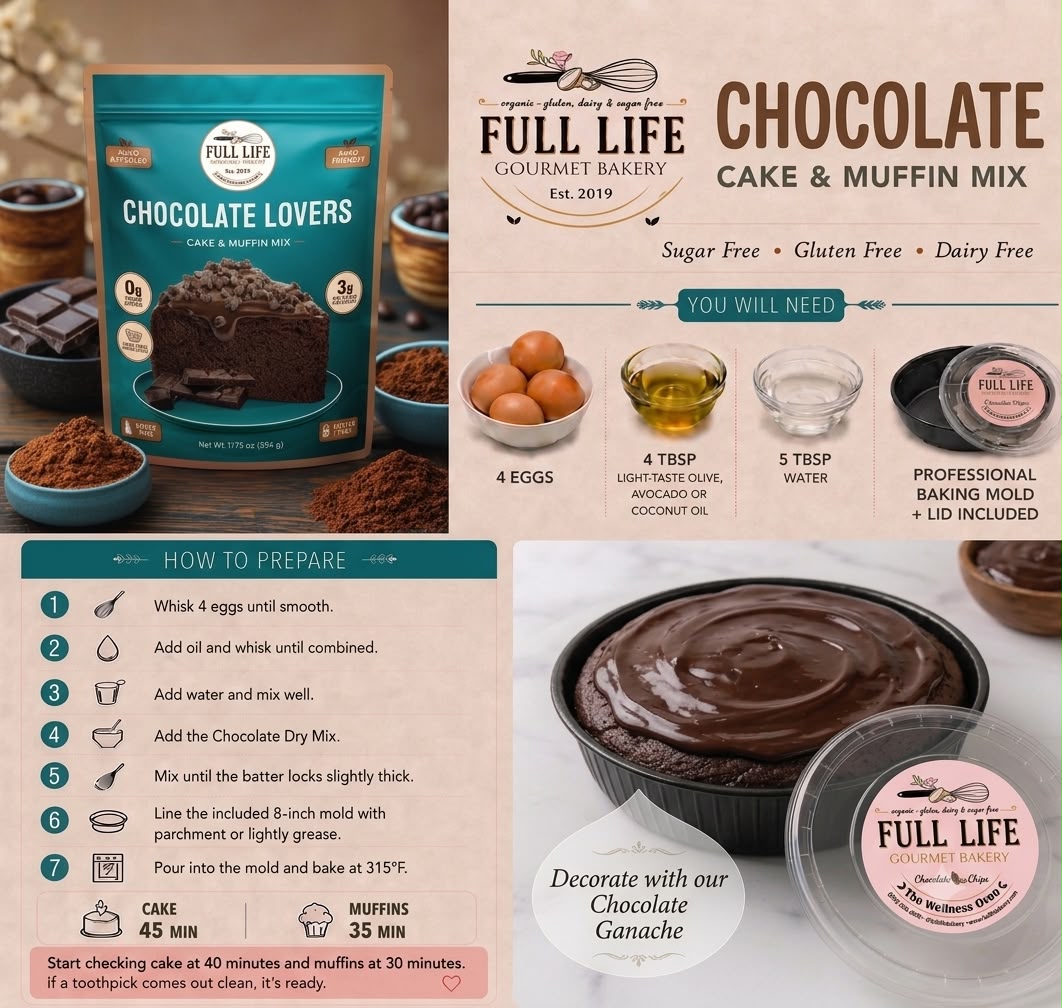 
                  
                    Chocolate Lovers Cake & Muffin Mix Kit
                  
                