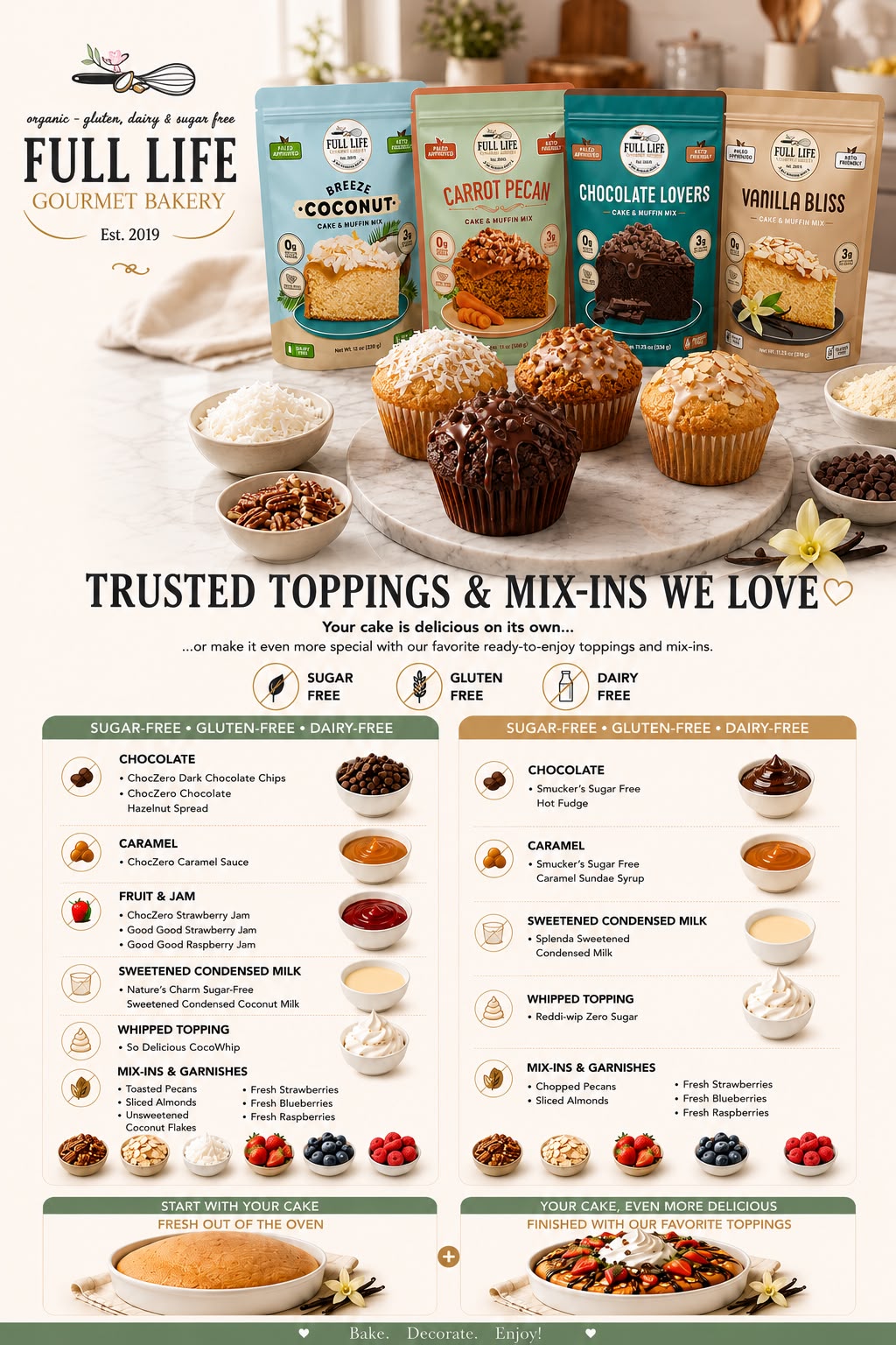 
                  
                    Best Seller Collection - Cake & Muffin Mixes
                  
                